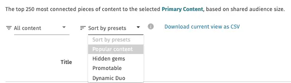 Content Explorer Sort