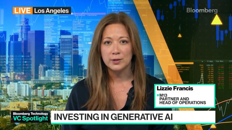 VC Spotlight: Generative AI and Retail